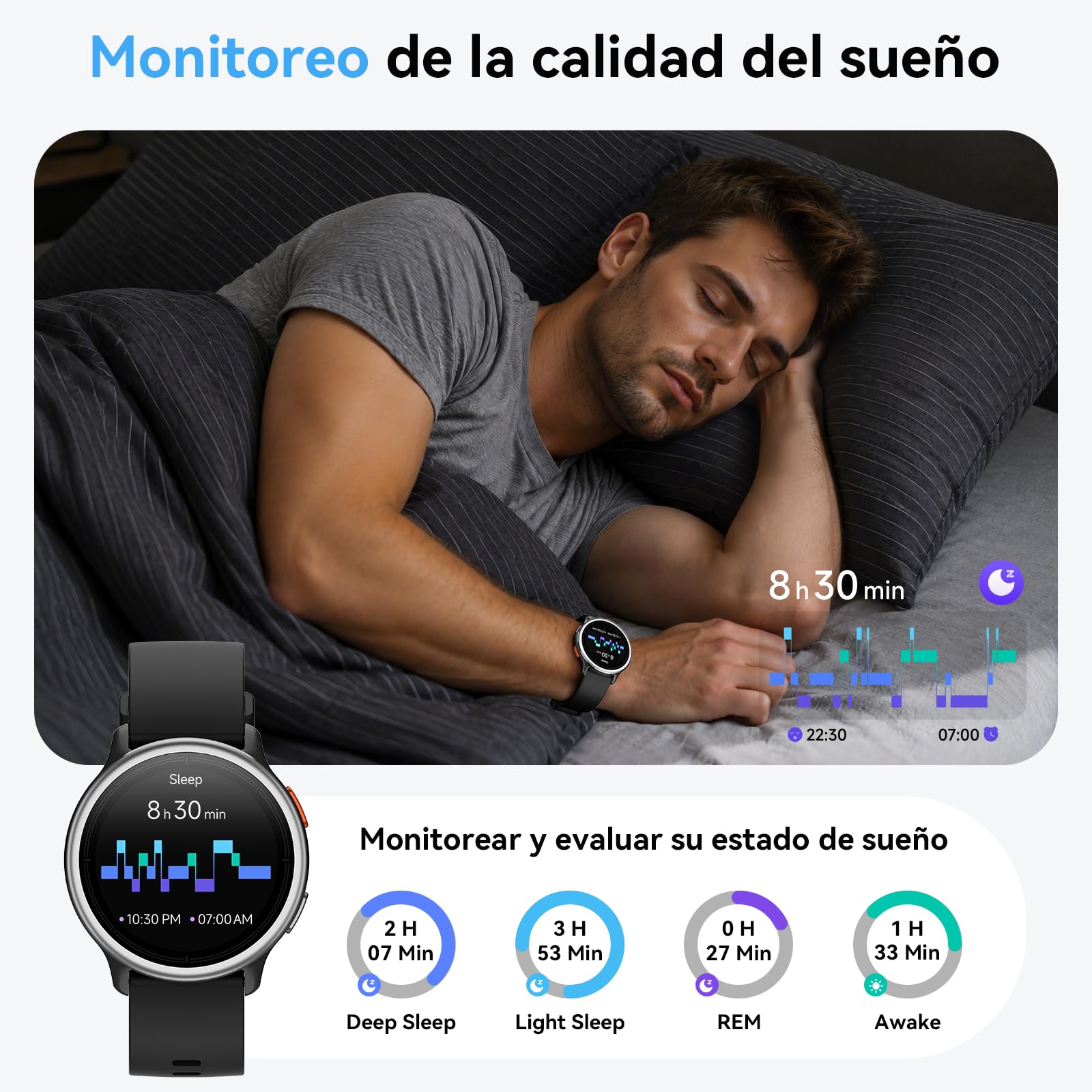 Reloj Inteligente Mujer Hombre,1.27" Smartwatch Mujer Redondo para iPhone/Samsung/Android,2 Correas y 120+ Modos Deportivos,Monitor de Sueño Funciones de Salud y Fitness 3ATM Impermeable,Negro