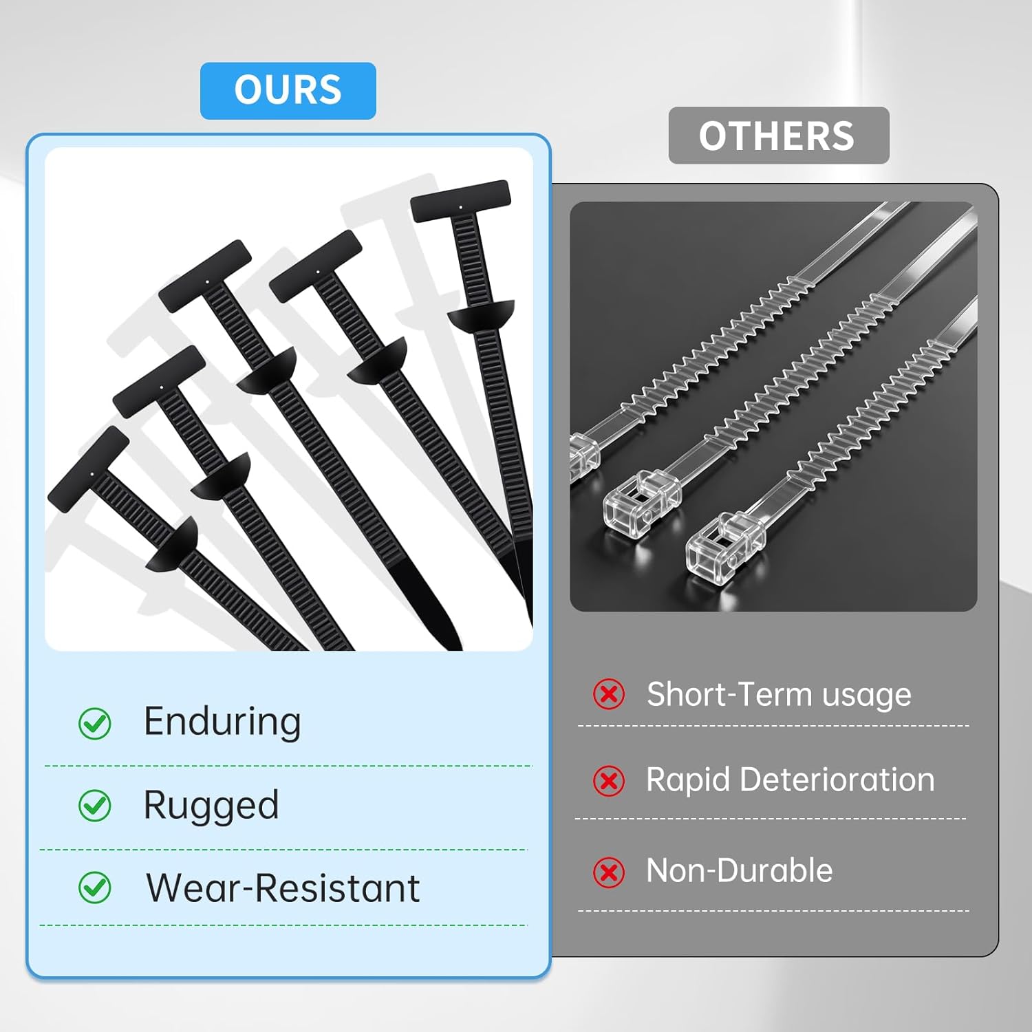 100 Pcs Upgrade Nylon Universal Cable Tie Buckles [100Pcs Button +100Pcs Pin] - Heavy Duty Self-Locking Zip Ties for Car& Automotive Repair - Resistant Cable Clip Fasteners for Engine Cover, Fender