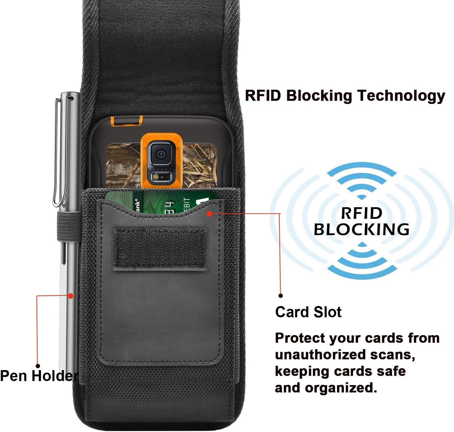 RECTITUDE Universal All Smart Mobile Holster for Men Belt Clip Pouch, for Samsung Galaxy, iPhone, Pro Max and More, 6.8" Nylon Cell Phone Belt Clip Holster Carrying Pouch Mobile Card Holder Case 3