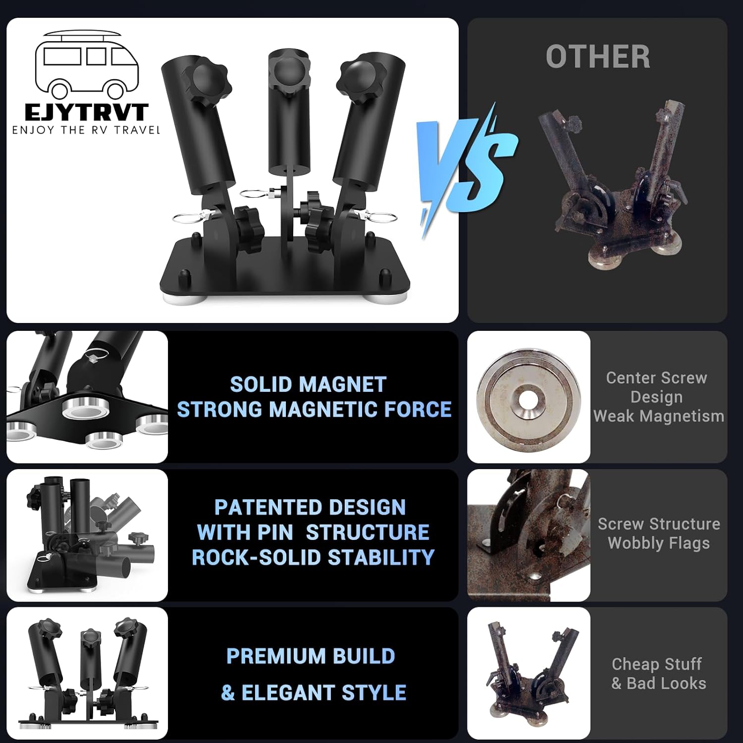 Triple Magnetic Flag Pole Holder for 5th Wheel RV Hitch – Magnets RV Flag Mount with 90° Adjustable Angle, No-Drill Flag Pole Bracket for Camper, Trailer & Fifth Wheel, Fit 0–1.25" Flag Pole - Image 5