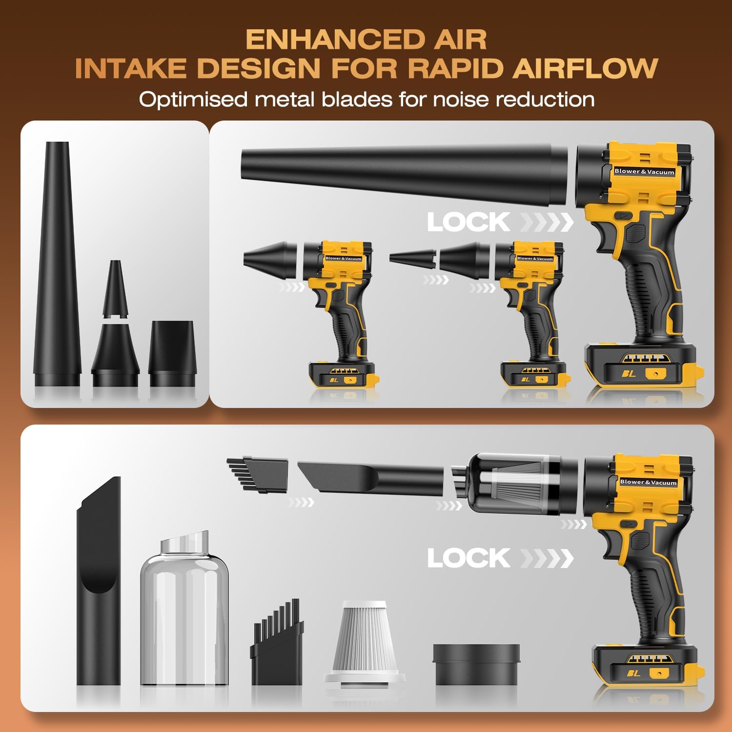 Leaf Blower Cordless for Dewalt 20V Battery, 1300000RPM Lightweight Mini Leaf Blower Handheld Electric Leaf Blower, 2-in-1 Portable Blower &Vacuum for Lawn Dust/Snow Blowing (Not Battery