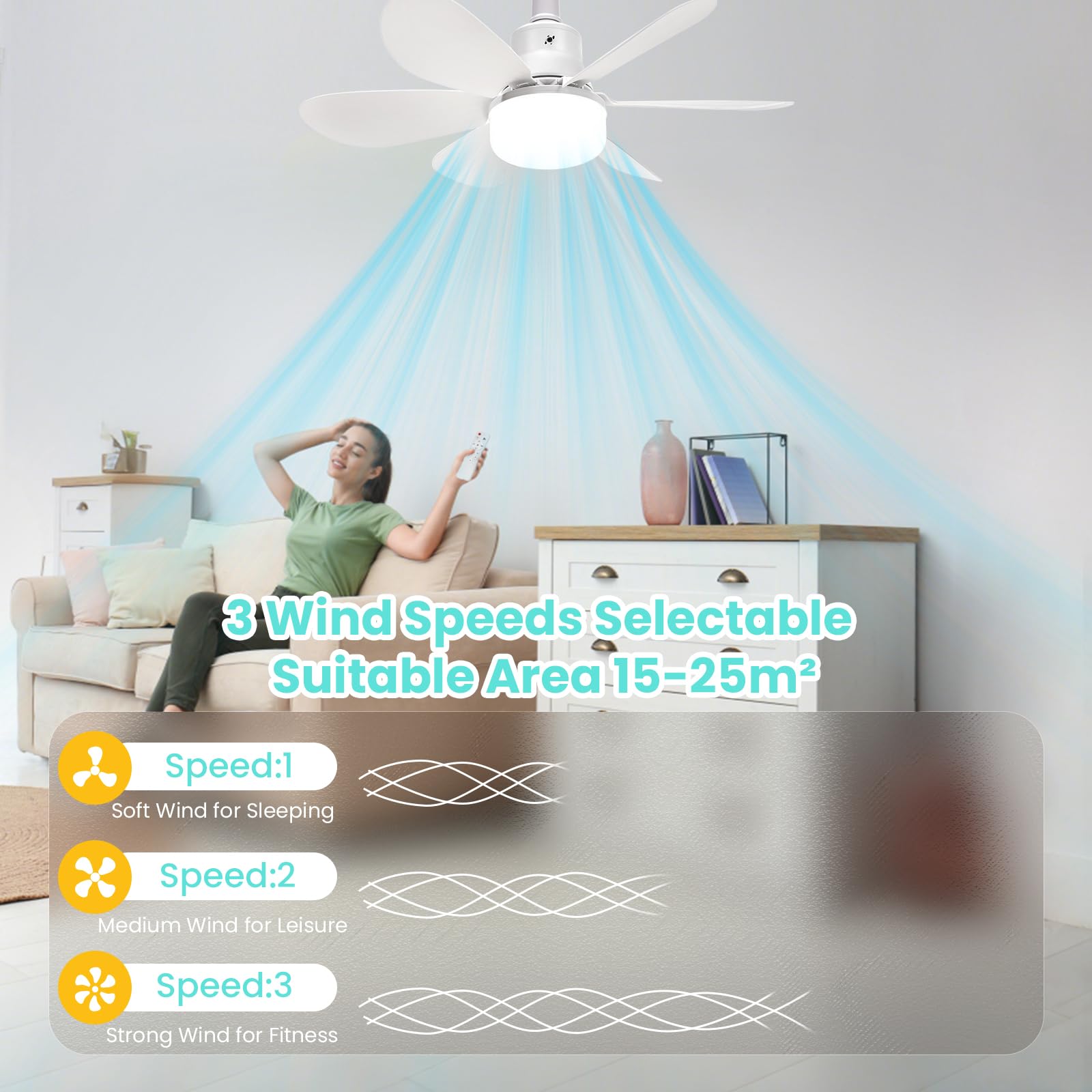 BomKra Deckenventilator mit Beleuchtung und Fernbedienung, 30W LED, 3 Geschwindigkeiten, Dimmbar, Timer