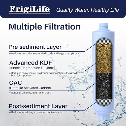 Miniatura 3 de Filtro de agua para autocaravana, NSFANSI 42, para vehículos marinos, barcos, campistas, para beber, lavar, jardinería, camping, plantación, spa,