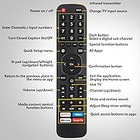 Vista 7 de for Hisense-TV-Remote Replacement, Universal Remote Control for Hisense Smart TVs(Not for Roku TVs)