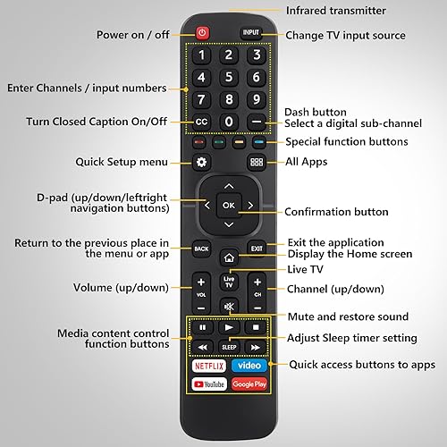 Miniatura 7 de for Hisense-TV-Remote Replacement, Universal Remote Control for Hisense Smart TVs(Not for Roku TVs)