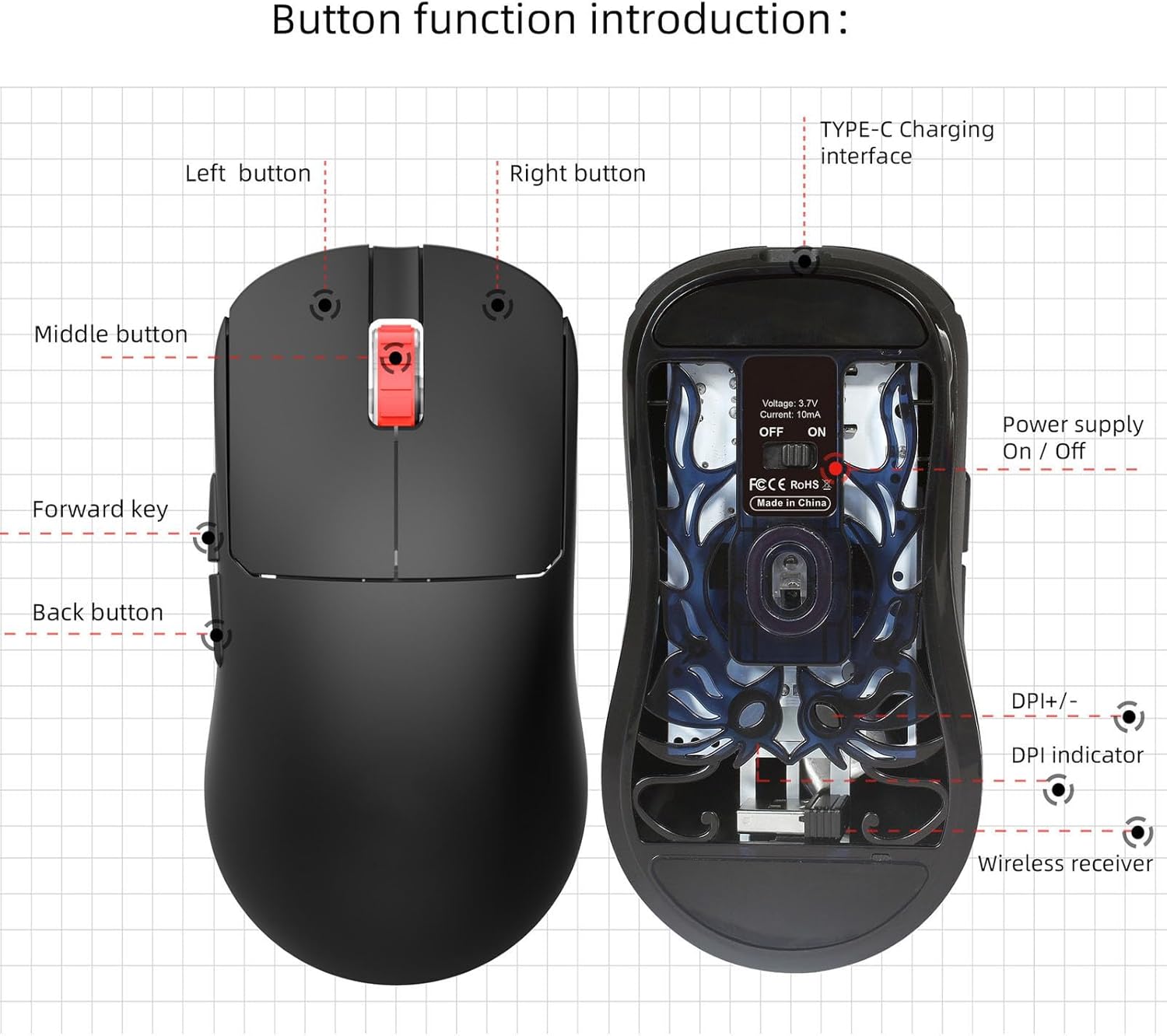 Diagram showing the buttons and components of the Vikye Dual Mode Wireless Gaming Mouse