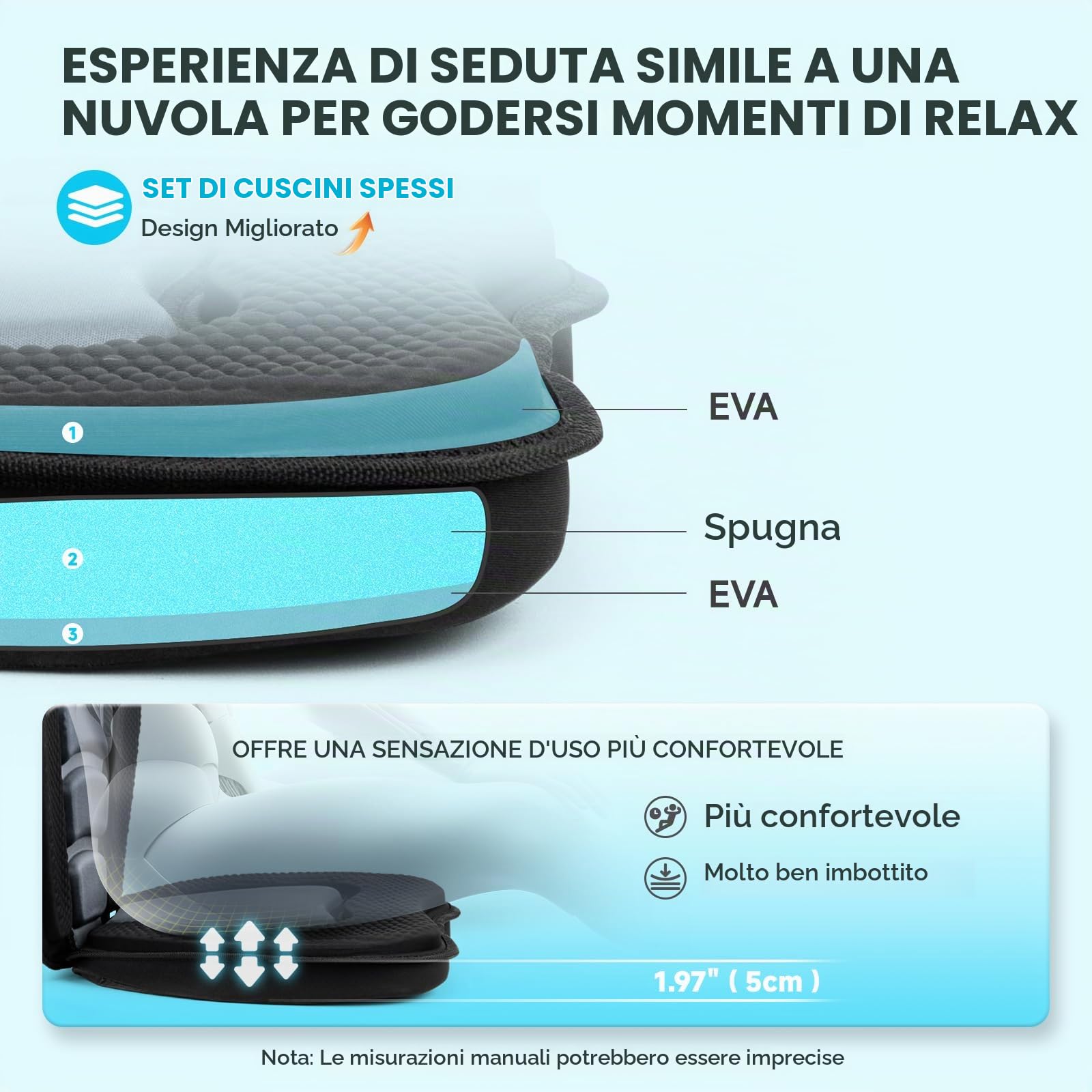 Trymaker Sedile universale per kayak, per paddleboard, regolabile (1 set di cuscini spessi)