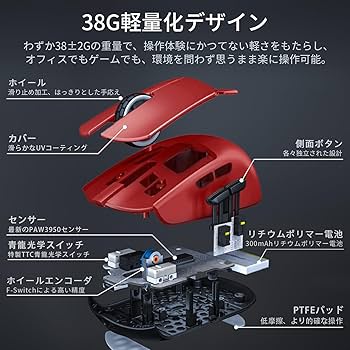 Amazon.in: Buy HOGREL x Darmoshark M5 Gaming Mouse 4K/8KHz Small