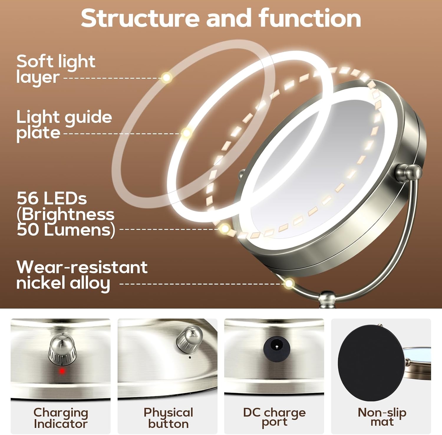 Makeup Mirror with Lights, 9" 20X Magnifying Mirror with Light and 3 Colors, Vanity Mirror with Lights and Adjustable Brightness, 2-Sided Desk Mirror with Light for Makeup, Nickel