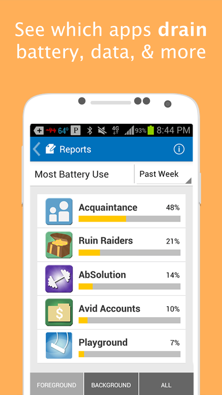 System Performance App App Monitor Performance Tool - Data, Battery, CPU, Memory, Crashes ...