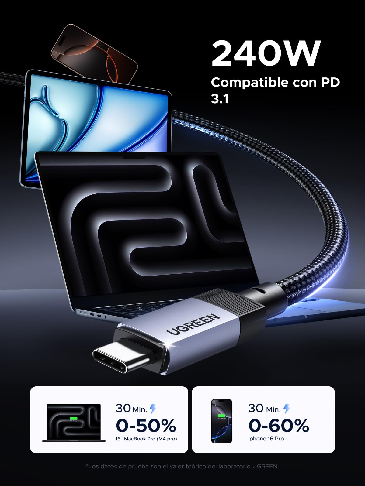 UGREEN Cable USB Type C Vídeo 8K@60hz, USB4 GEN3 40Gbps, 240W Carga Rápida PD 3.1, Compatible con Macbook Air, HP, ASUS, iPhone 17 Pro Max Air/iPhone 16/15 Pro Max, Galaxy S26/S25 Ultra, Monitor. 1M