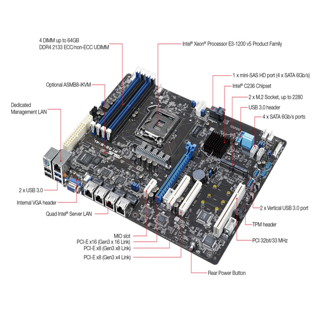 Amazon.com: Asus Placa base P10S-E/4L LGA1151 C236 DDR4 PCI