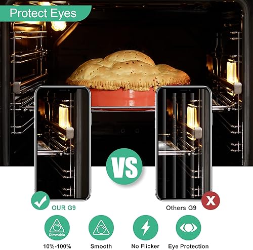 Miniatura 7 de Bombilla halógena G9 de 25 W, 120 V, bombillas halógenas T4 G9 de 2 pines, paquete de 12 bombillas de xenón G9 de 25 W, regulables, 2 puntas, tipo