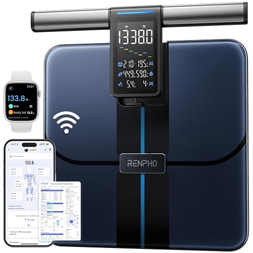 RENPHO Smart Scale with Large Handle Display, Wi-Fi & Wireless Connection