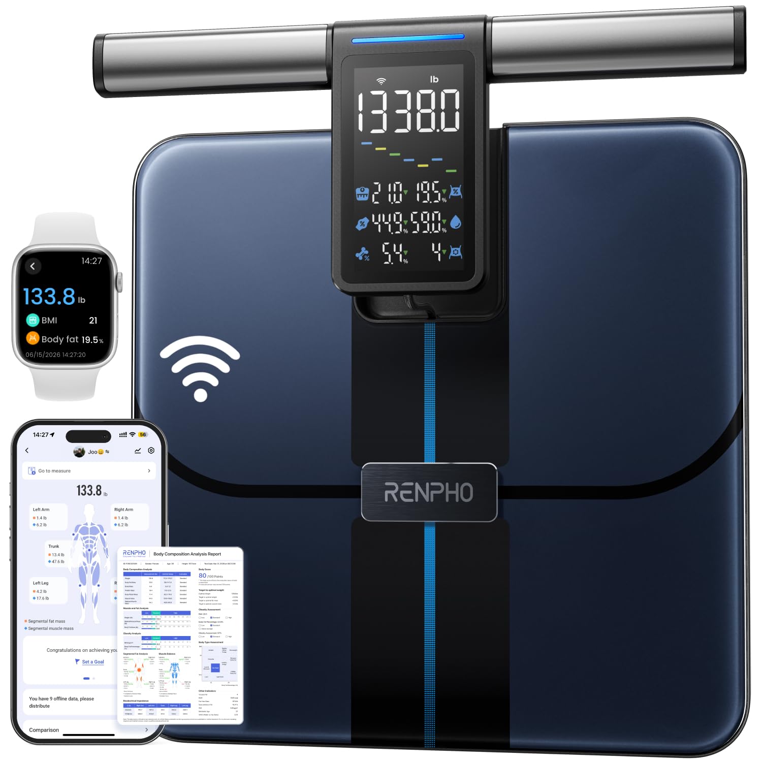 RENPHO Smart Scale for Body Weight, Wi-Fi & Wireless Connectivity, 8 Electrodes, Body Composition Scale with BMI, Body Fat, Muscle Mass, Large Handle Display, MorphoScan Aspire-image-20