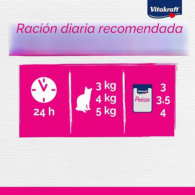 Foto 8 de 8 de Vitakraft - Comida húmeda para gatos adultos Vitakraft Poésie Délice carne en salsa 6 x 85 g