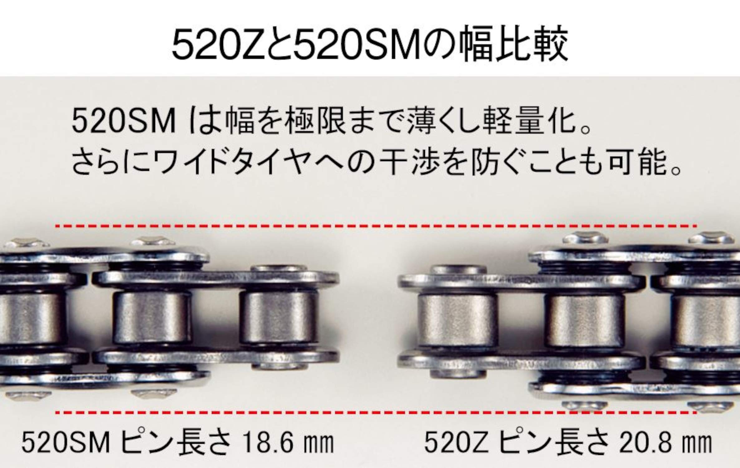 Amazon.co.jp: スリード(THREED) チェーン 520SM シルバー SM 520SM 