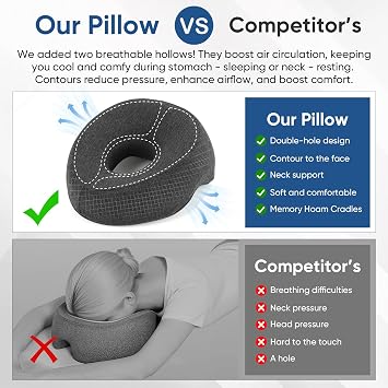 Face Down Adjustable Memory Foam Pillow with 2 Air Vents - Stomach Sleep & Post-Eye Surgery Headrest with Massage Cushion for Recovery (Dark Gray)
