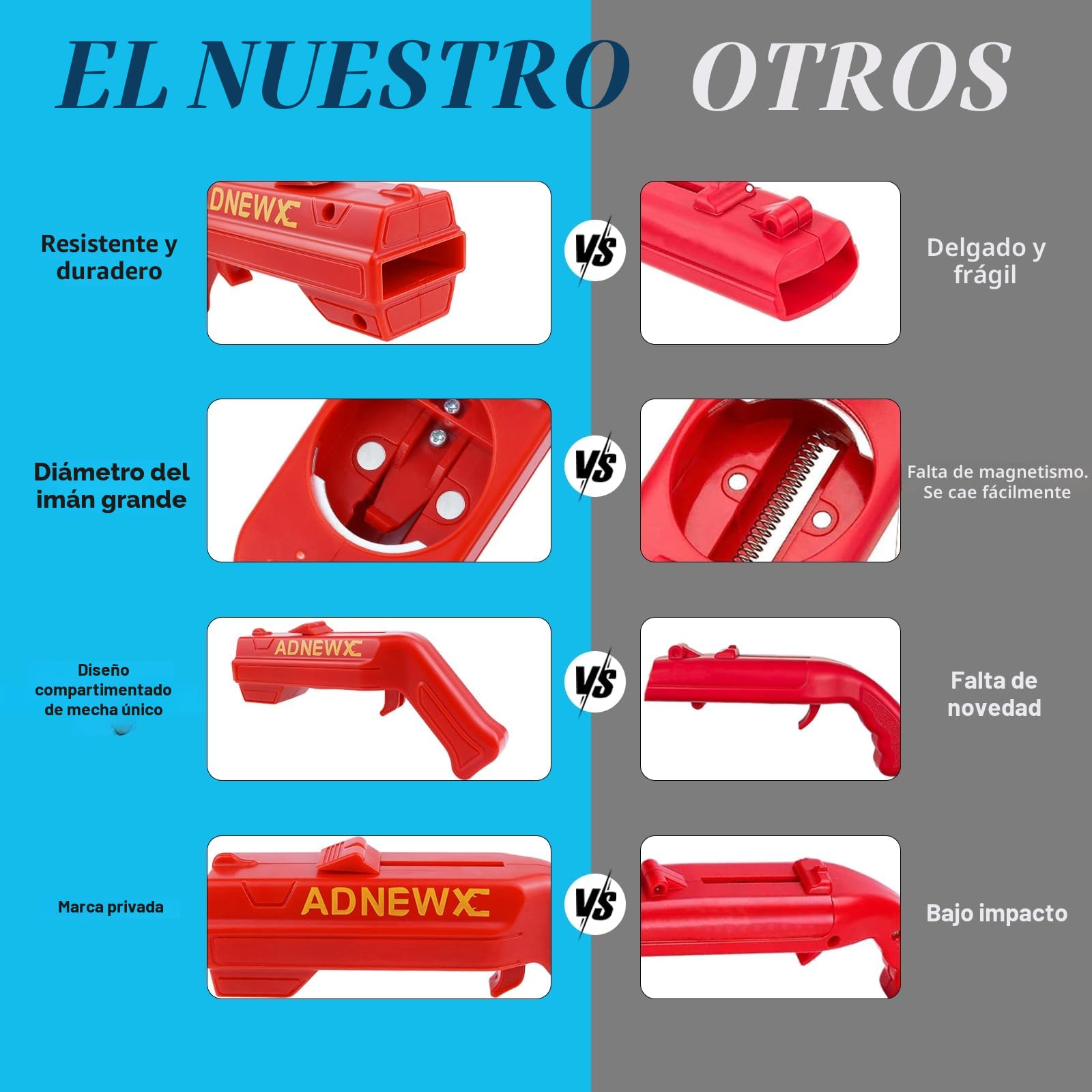ADNEWX Abrebotellas Pistola, Abridor de Botellas de Cerveza Estilo Mecha, Diseño de Pistola