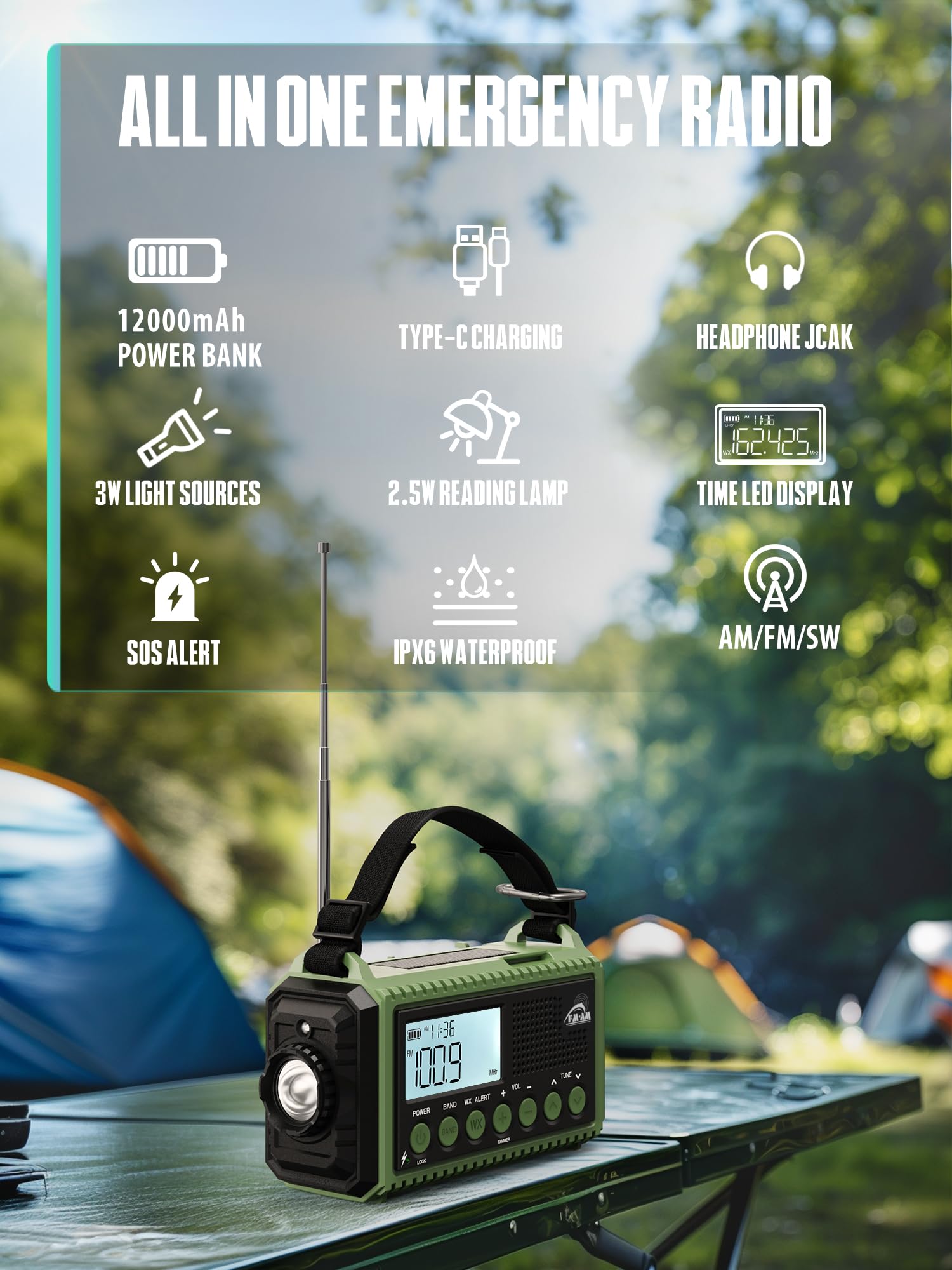 ROCAM Crank Radio, 12000 MAh Emergency Radio With 8500 Mm² Solar Panel & 650 MA Crank, Portable Solar World Receiver Radio With AM/FM Reception, LED Torch & Reading Light, USB, SOS For - View #5