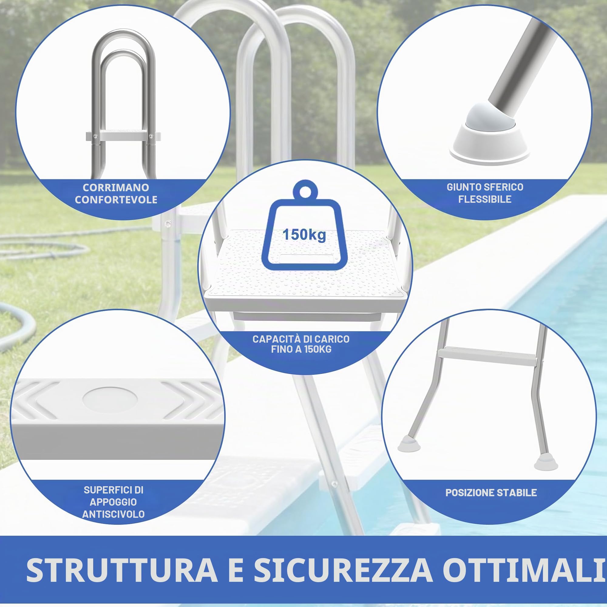 Scaletta per piscina a 3 gradini in acciaio inossidabile 304, antiscivolo, scala mobile per l'ingresso in piscina per piscine parzialmente interrate fino a 115 cm di profondità