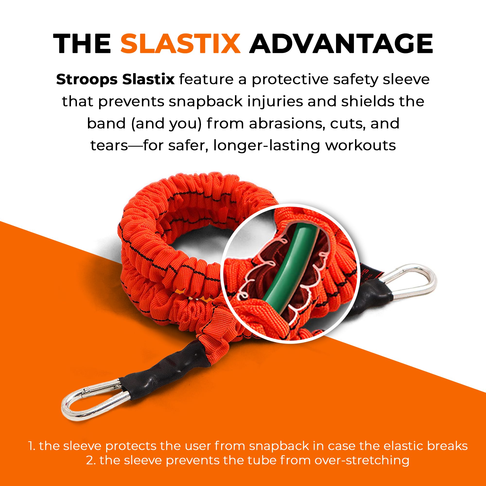 Stroops Cuff Performance Slastix Widerstandsbänder | Sicherheitsbänder für Krafttraining, Ganzkörpertraining für Zuhause und Fitnessstudio