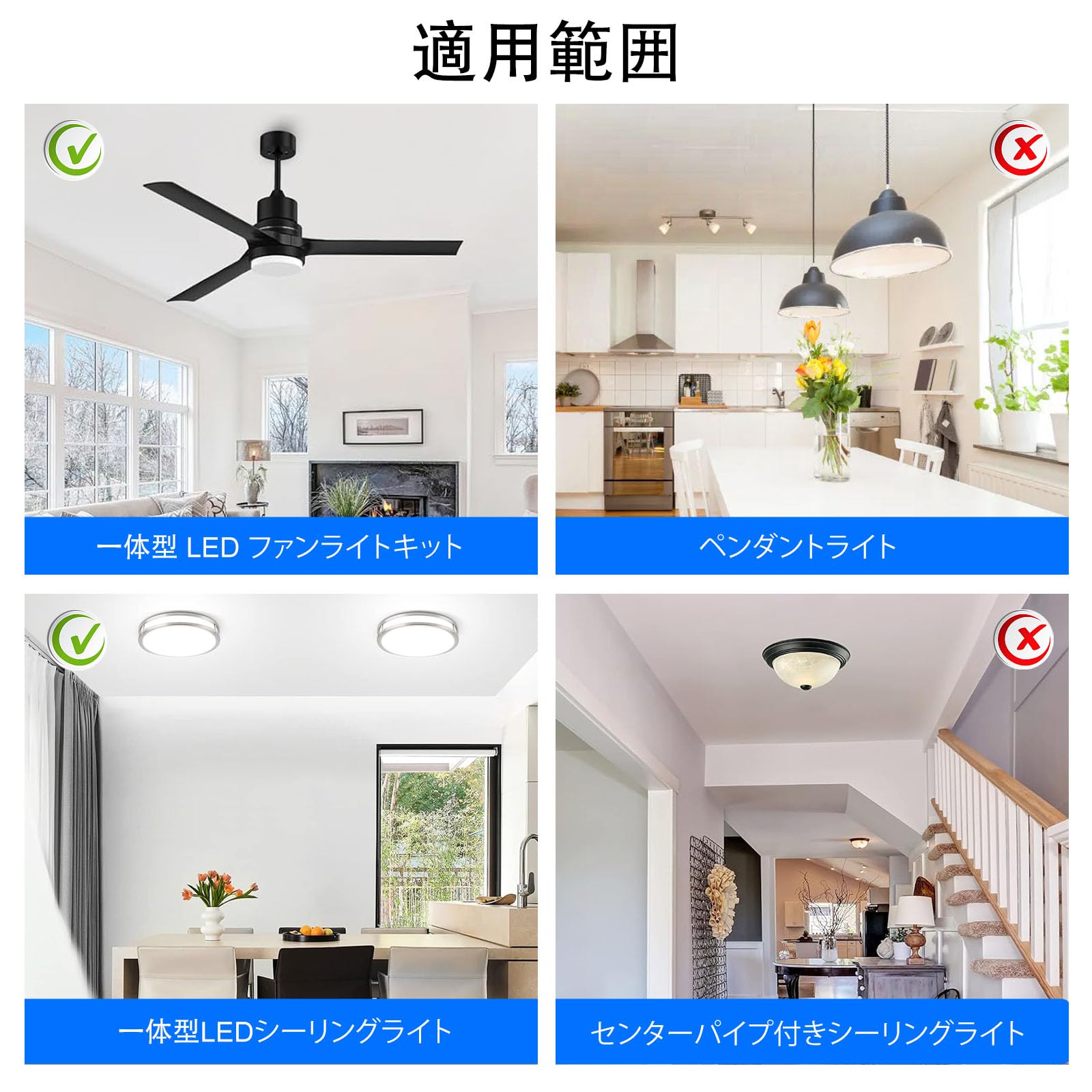 Amazon.co.jp : LED レトロフィットライトキット 天井フラッシュ