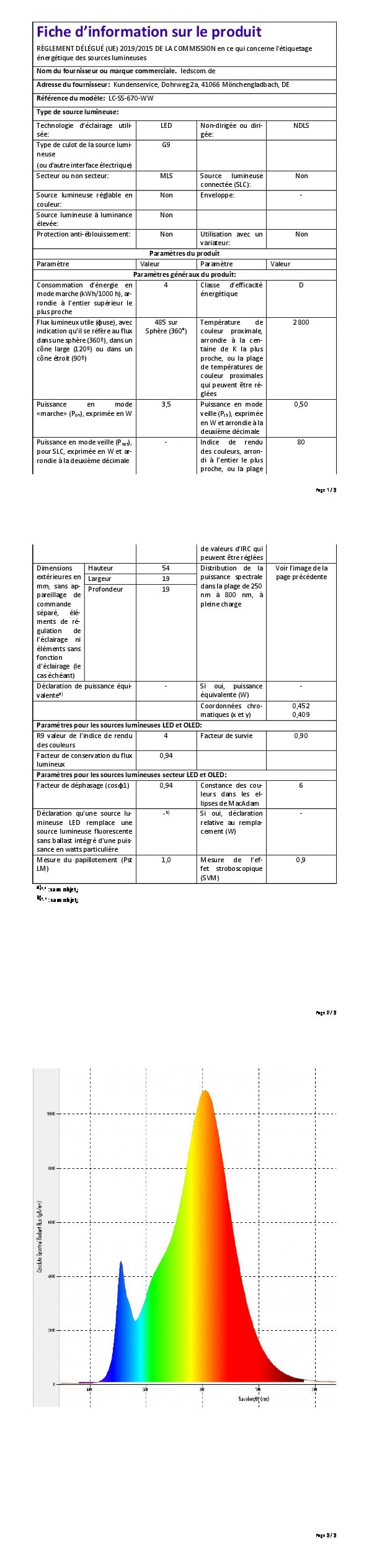 ledscom.de 4x kinkiet CUBEL do zastosowań zewnętrznych, antracytowy, IP65, oświetlenie skierowane w górę i w dół, prostokątny, w zestawie z żarówką LED, maks. 3,5 W, 485 lm, ciepła biel