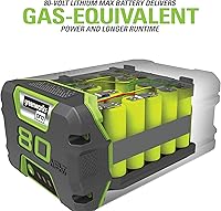 Vista 8 de Combo de soplador y desbrozadora Greenworks Pro 80 V inalámbrico, 2.0 Ah, batería incluida, modelo STBS80L210