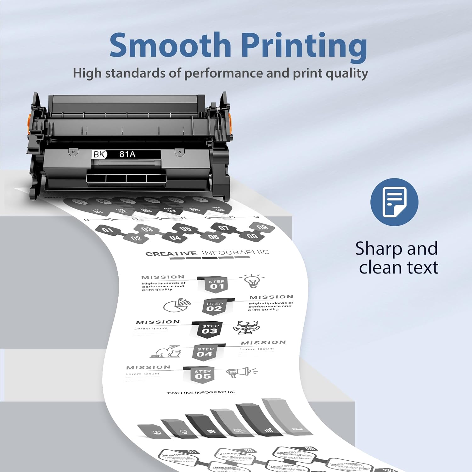 81A Black Toner Cartridge - CF281A Replacement for HP 81A CF281A Work with Laser Jet Enterprise M604 M605 M606 M605dn M604dn M604n M605x Enterprise MFP M630 M630f Printer, 2-Pack
