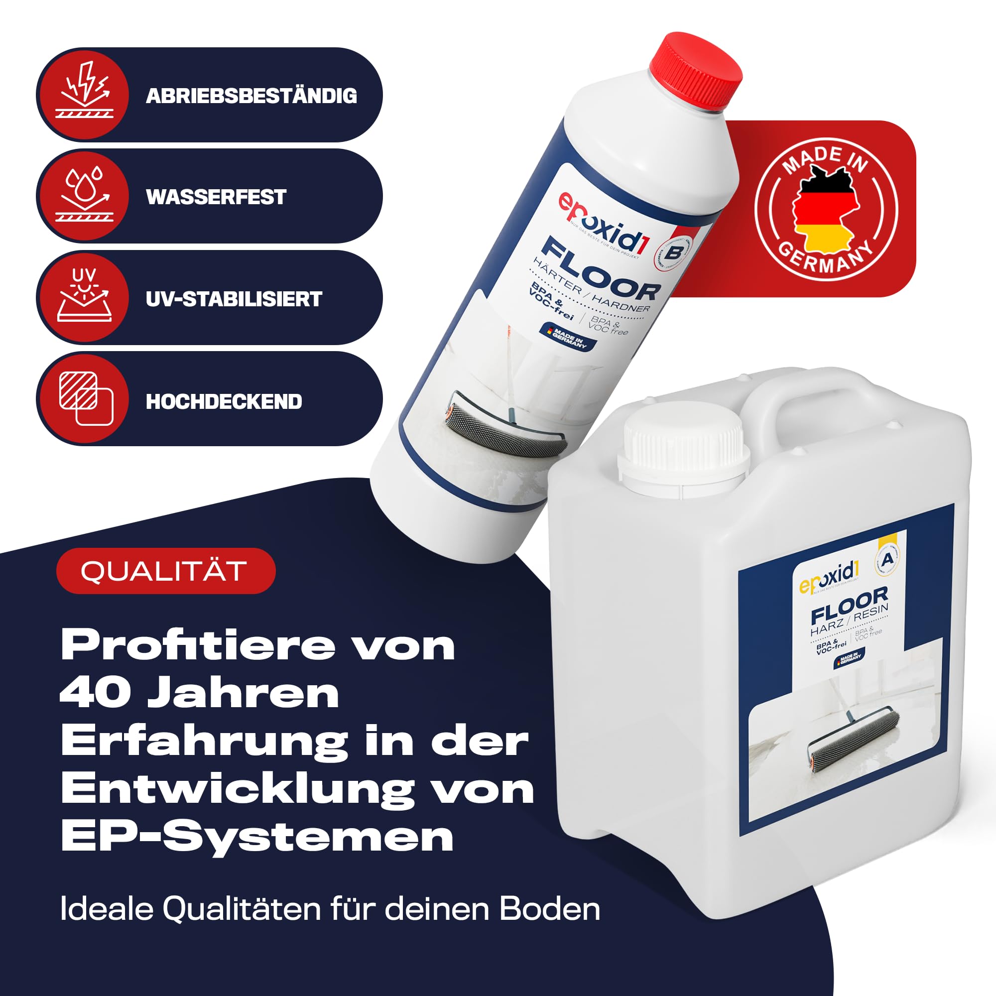 Epoxidharz Bodenbeschichtung [zum Aufrollen] - speziell für Nutzböden - 2k Betonfarbe für Garage, Keller & Werkstatt - Epoxidharz mit Härter, Kunstharz (RAL 7032 Kieselgrau, ~20m² (10kg))