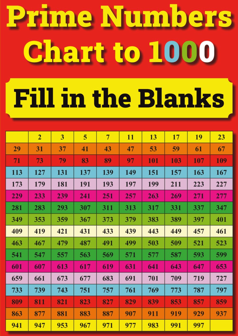 Prime Numbers Chart to 1000: Fill in the Blanks