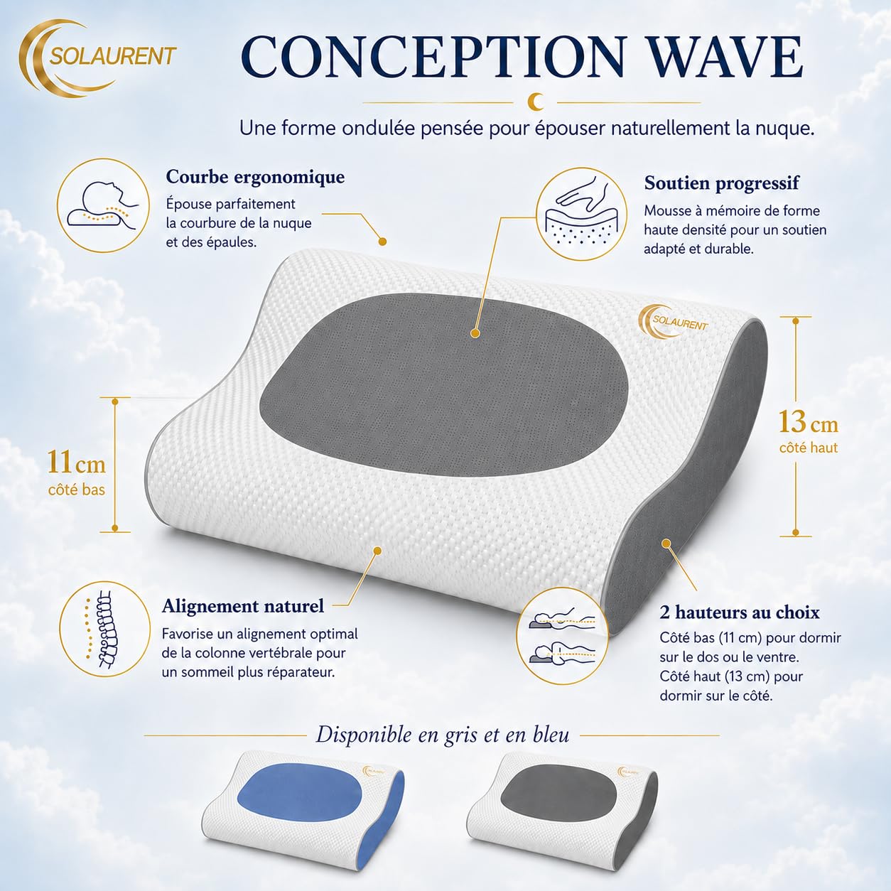 Wavéalux® Oreiller Ergonomique Cervical 3 en1 - Toutes Positions