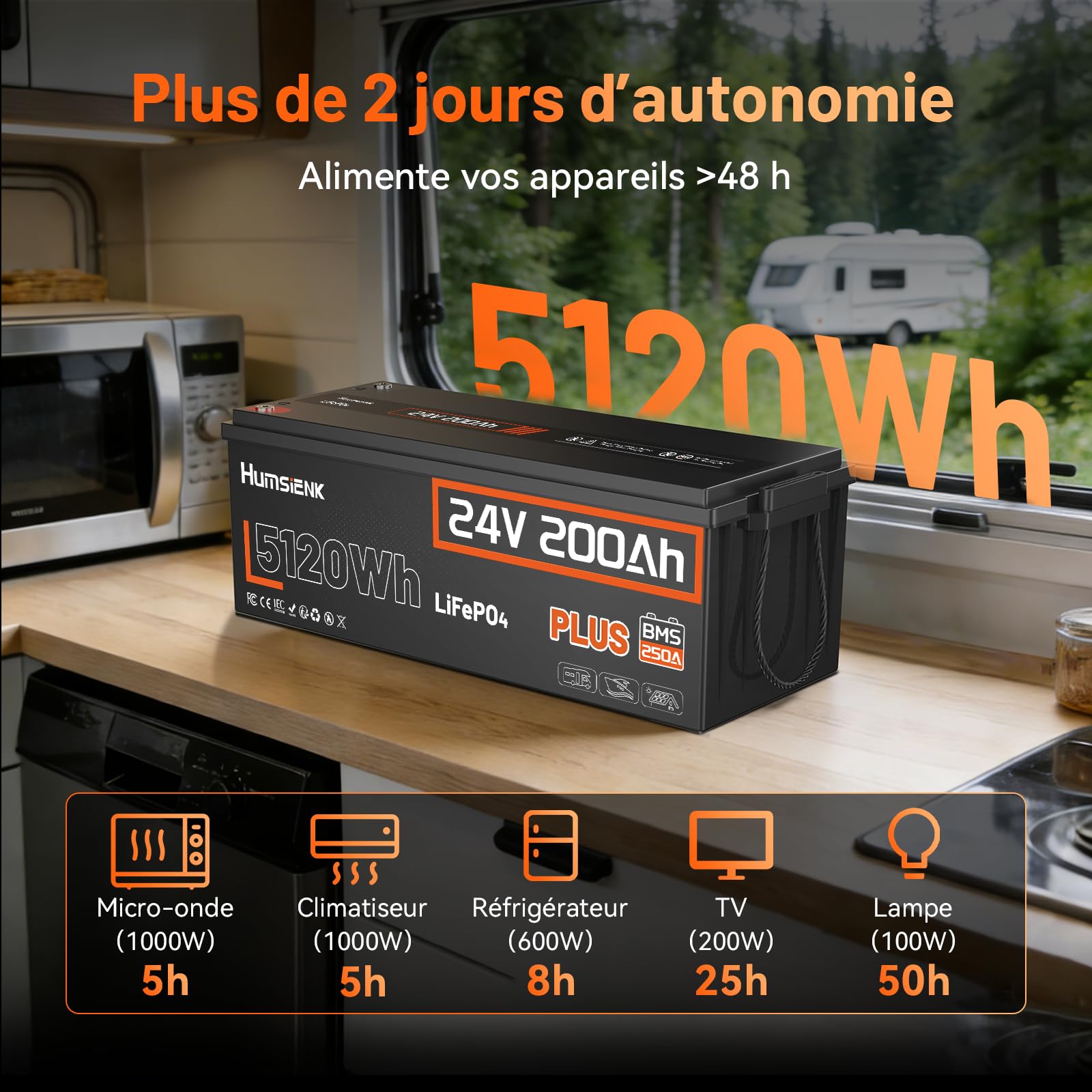 Humsienk Batterie Lithium LiFePO4 24V 200Ah Plus avec BMS intégré 250A et Protection Basses Températures, Batterie Lithium à Décharge Lente pour Camping Car, Panneau Solaire, Bateaux Bass, Hors-Réseau