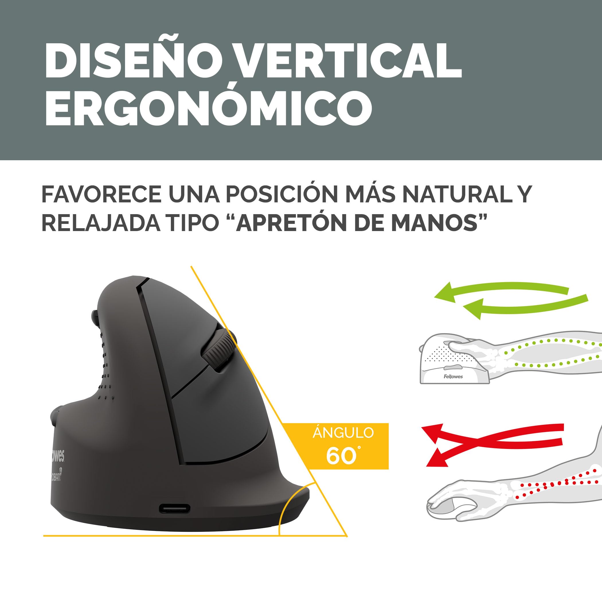 Fellowes Ratón Vertical Ergonómico Breyta Plus Mediano para Zurdos – Bluetooth inalámbrico, dongle inalámbrico o Cable, Contenido Reciclado, protección antimicrobiana Microban, batería Recargable