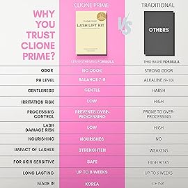 Korean Lash Lift Kit - Eye Brow Lamination Kit Eyelash Perm Kit Eyelash Lift Kit Lash Perm Eyebrow Lamination