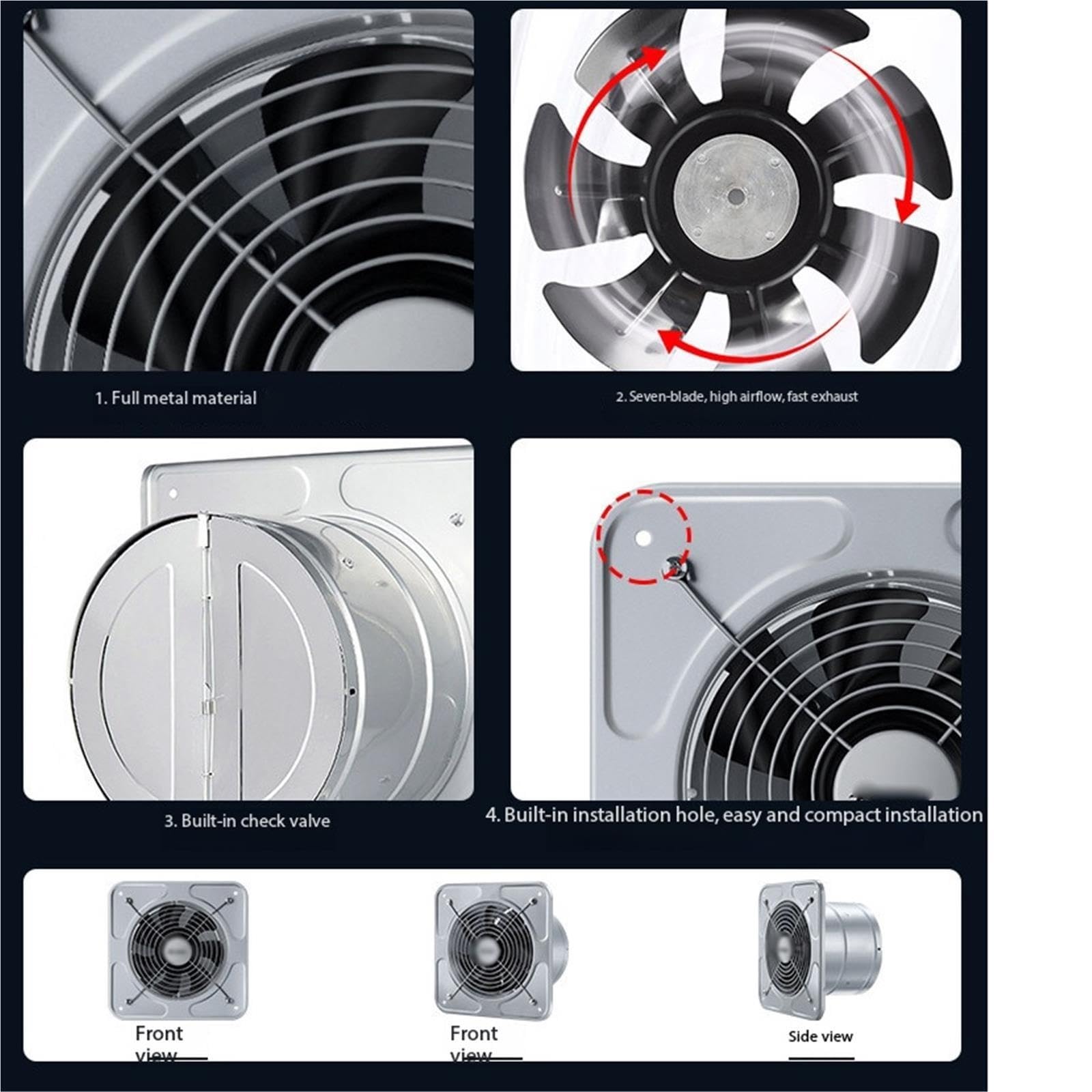 Ventilazione Unità di cambiamento dell'aria circolazione