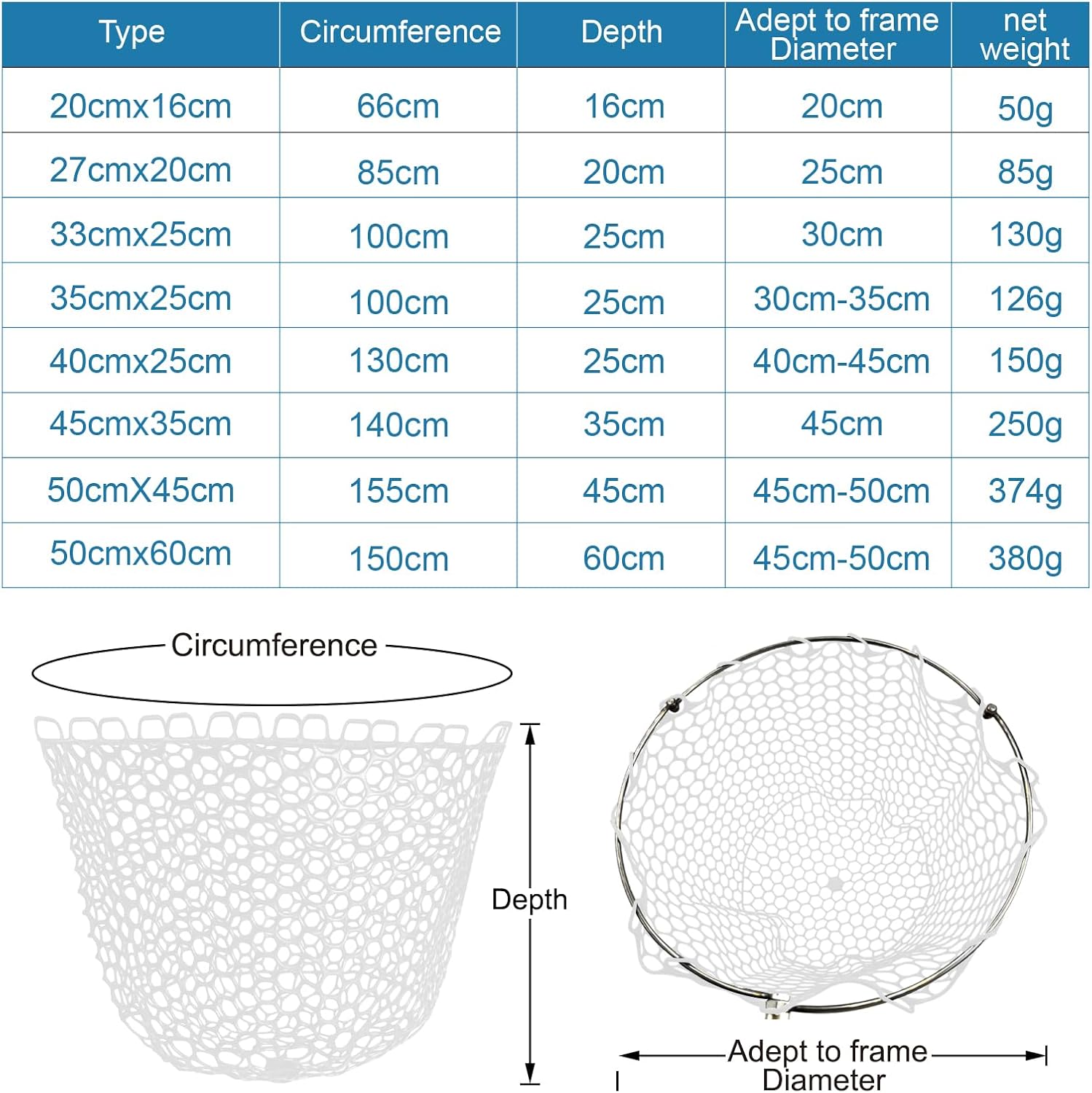 Fishing Landing Net Trout Net Replacement Netting with Rubber Mesh for Fish Fly and Fishing Landing