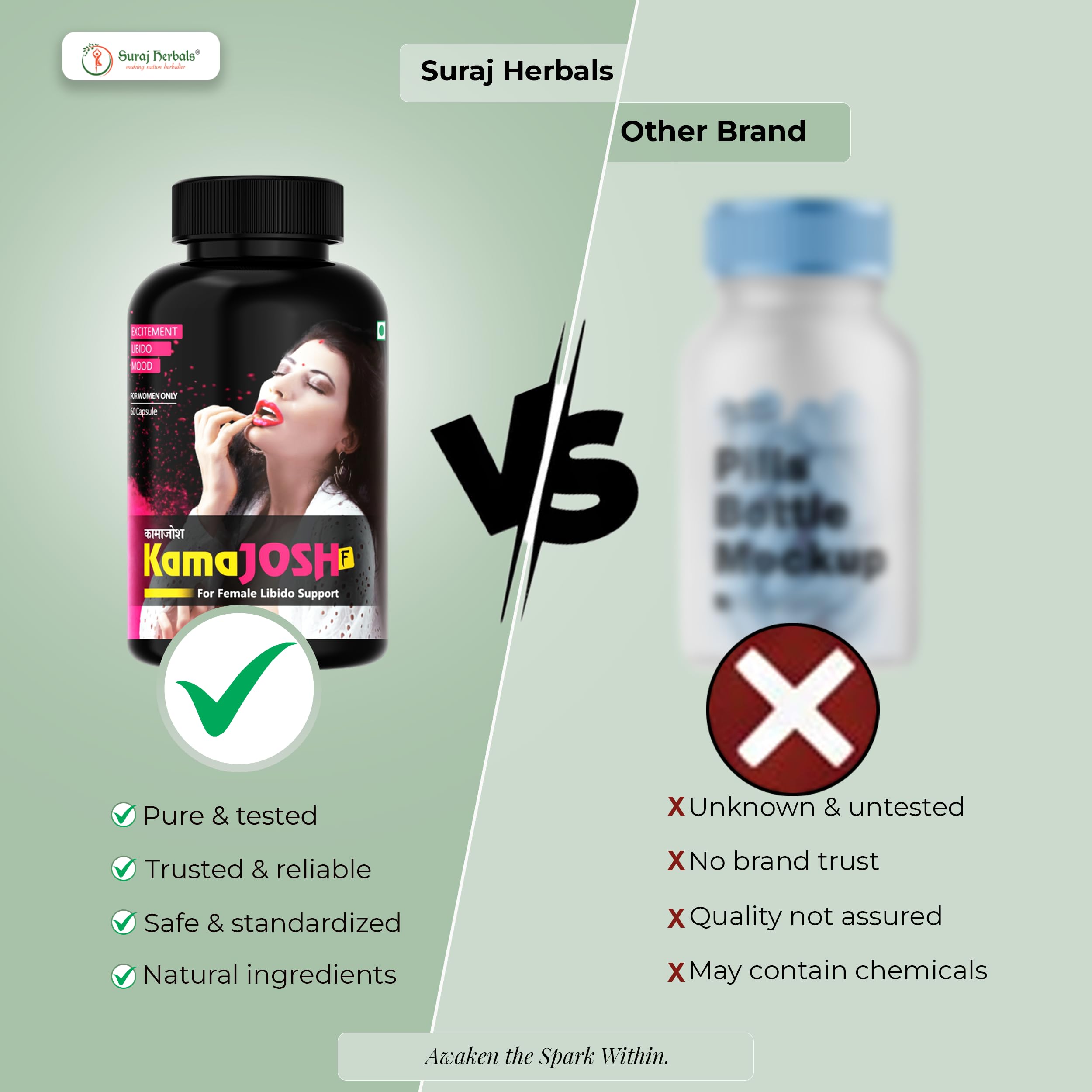 KamaJosh-F Female Libido Support Capsules | Ayurvedic Women Strength, Desire & Mood Support | Herbal Supplement | Shatavari, Ashwagandha, Kaunch Beej, Safed Musli, Gokshura | 60 Capsules — Amazon image 6