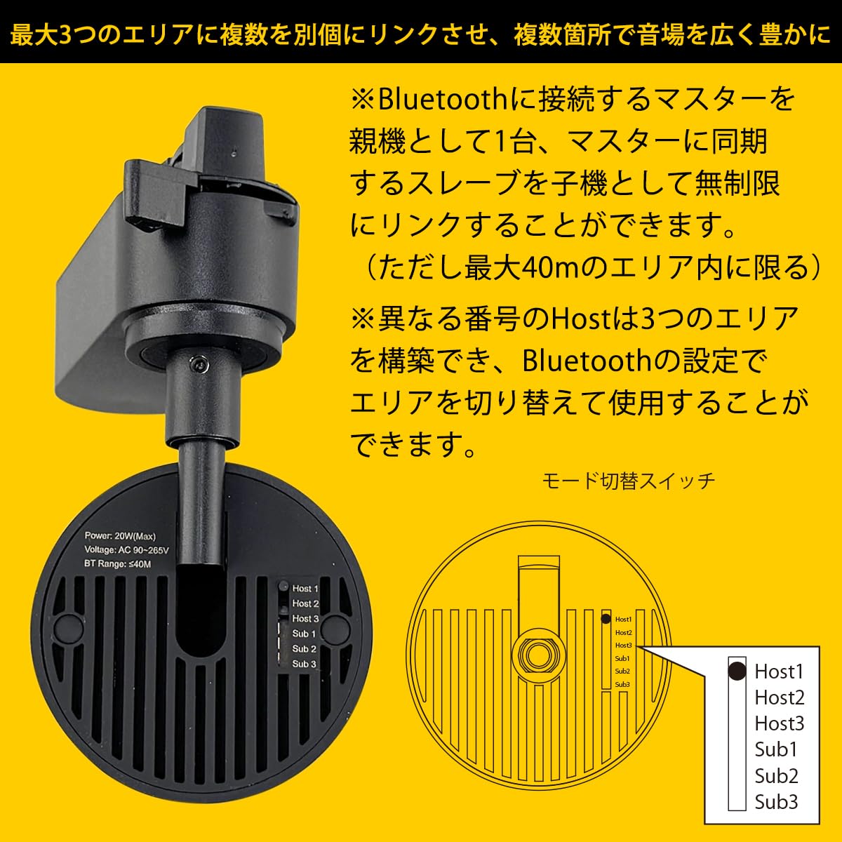 Amazon.co.jp: リュウド（REUDO） 照明ダクトレール取付形Bluetooth