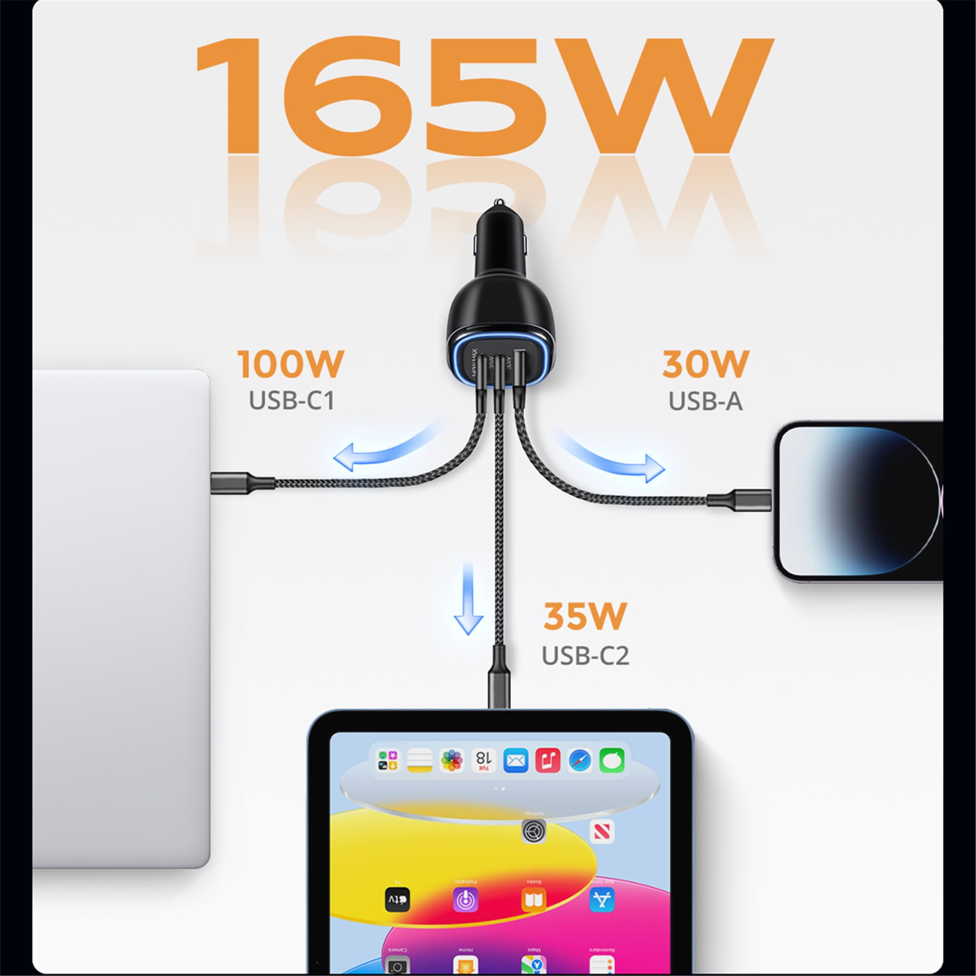 165W USB C Car Charger, Super Fast Charging GaN Charger PD3.1 140W/35W PPS 45W+USBA 30W Multi Ports Car Cigarette Lighter Adapter With Type C Cable For iPhone/Samsung/Pixel/iPad Macbook Pro Air Laptop