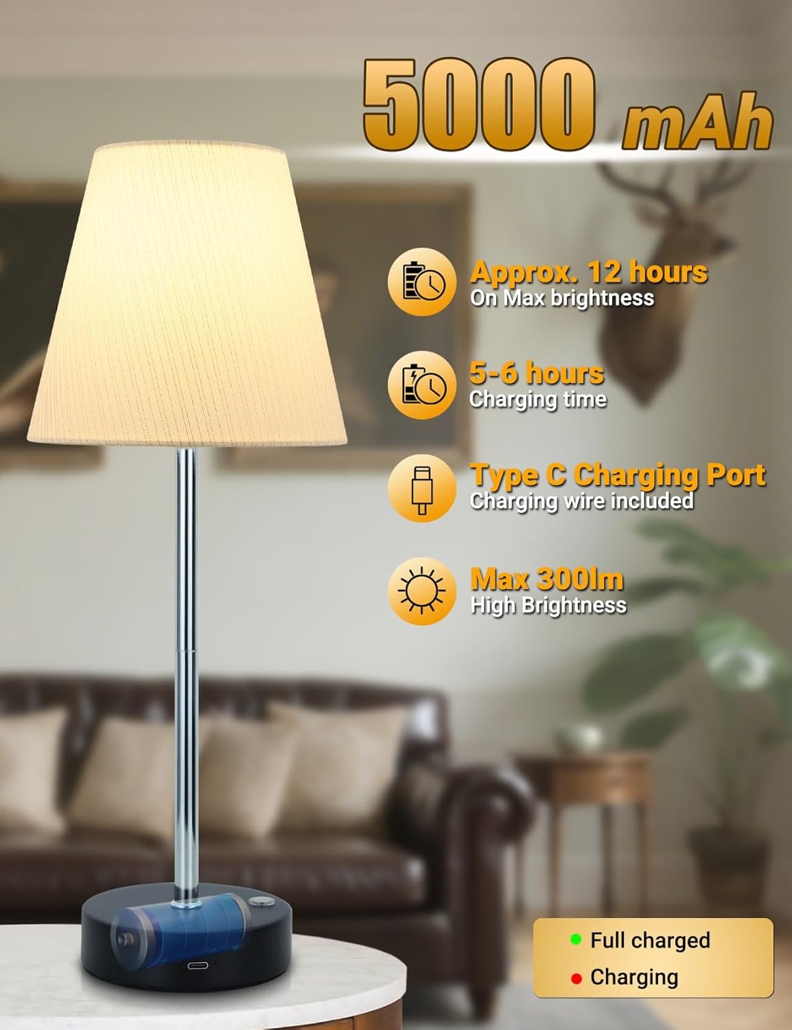 Cordless Lamp, 15'' Small Rechargeable Table Lamps 5000mAh Touch Control Brightness Stepless Dimmable Battery Operated Mini Fabric Shade Lamps for Living Room Dining Kitchen Counter Bedside Xmas Gift