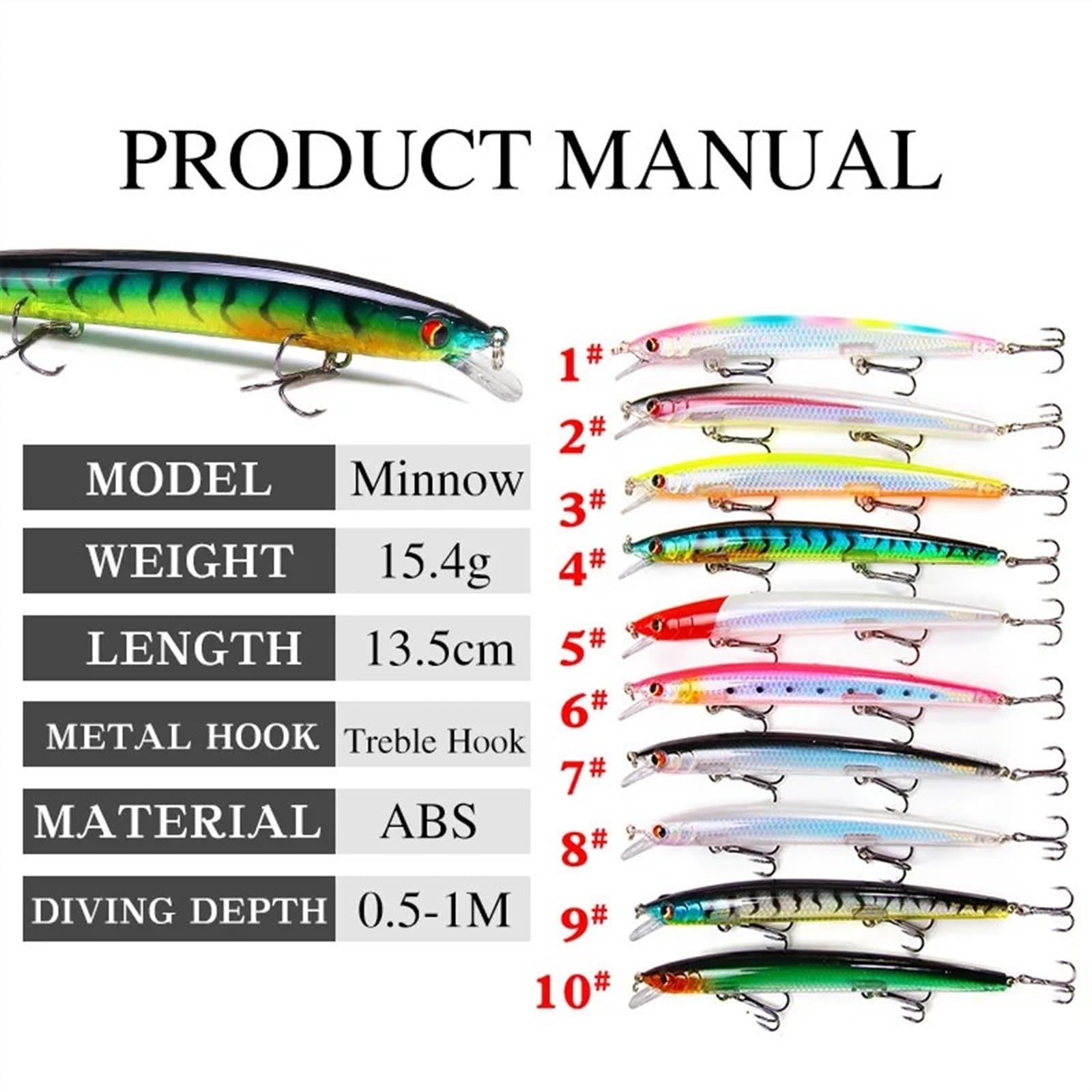 Kunstköder 10 Teile/los Lange Minnow Angeln Locken 13cm 15g Schwimmende Harte Wobbler Crankbait 3D Augen Künstliche Köder Trout Pike Karpfen Angeln Kunstköder Gummifische