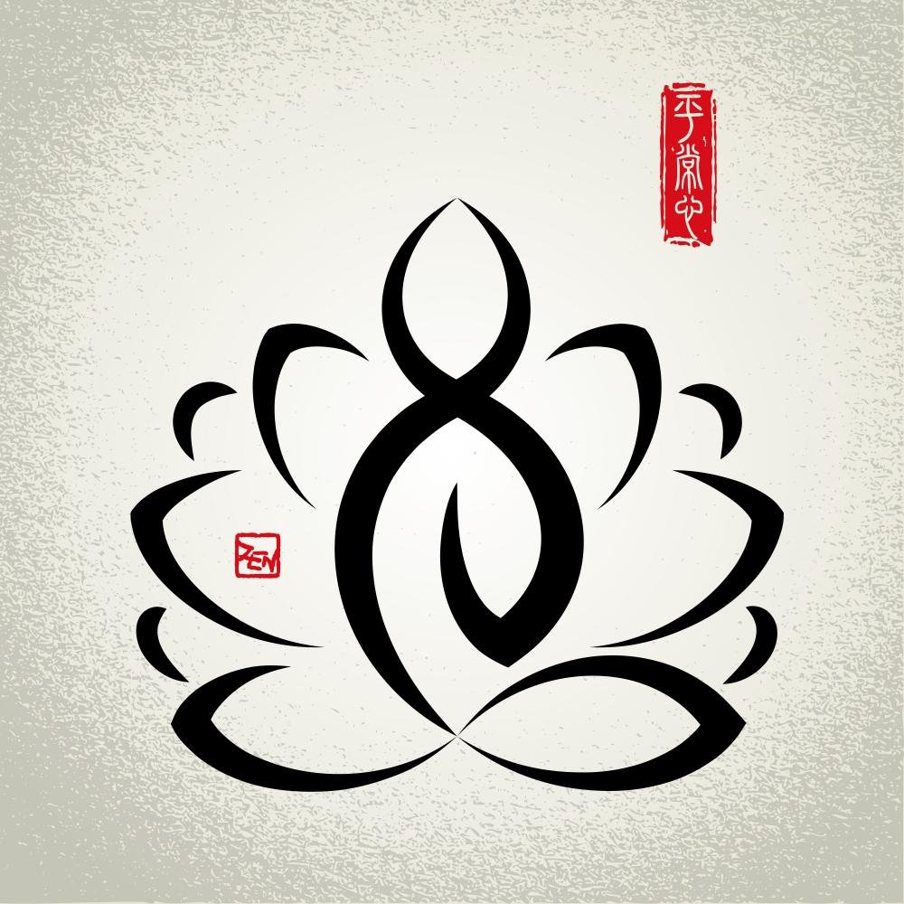 Amazon.com: Wallmonkeys Lotus and Zen Meditation Wall Decal