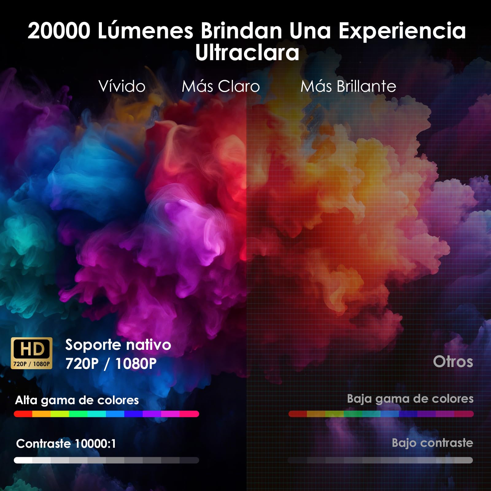 WOLFANG Proyector Portatil, Mini Proyector 1080P con Apps Integradas, WiFi y Bluetooth, Corrección Keystone Automática, Compatible con iOS/Android/TV Stick/PS5