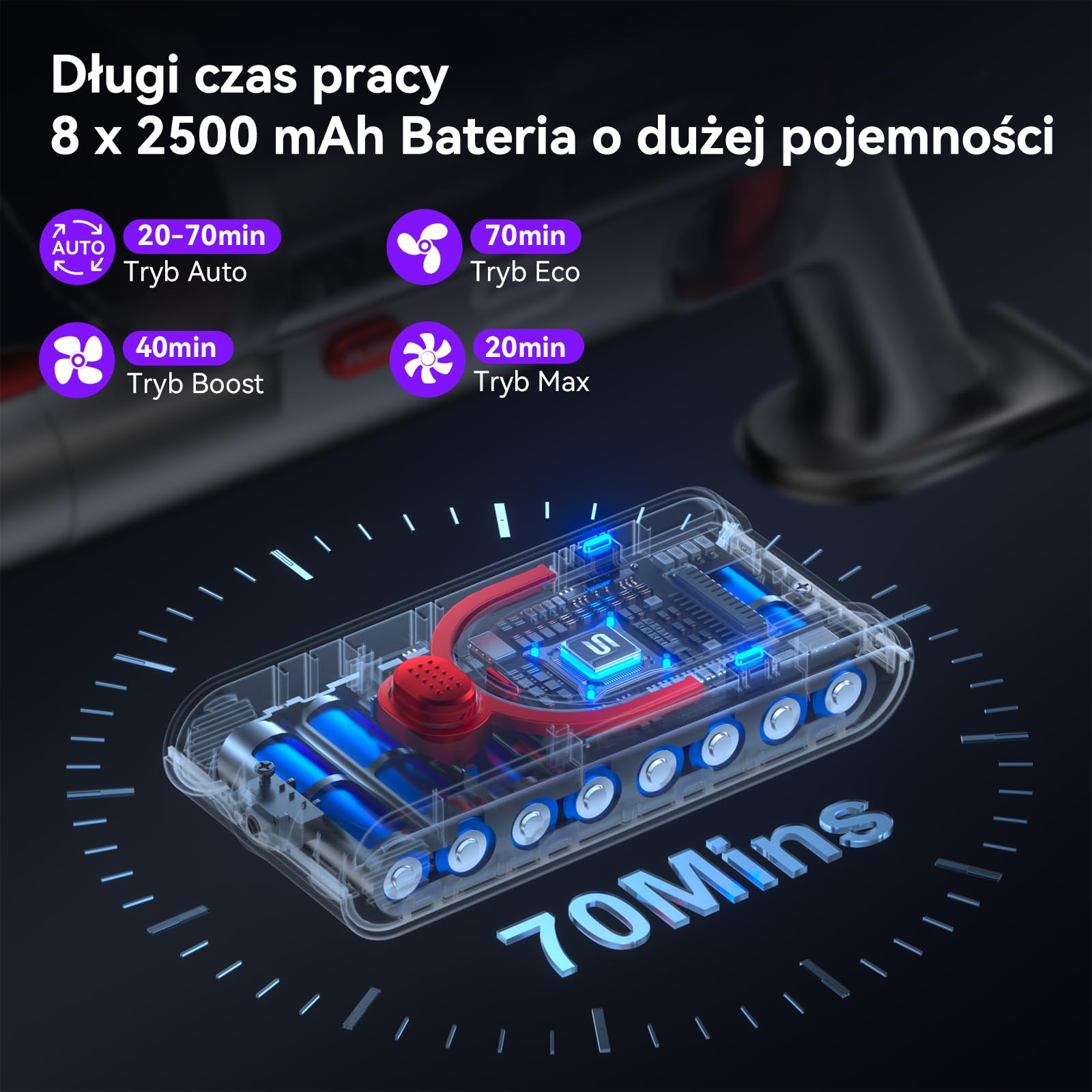 Vistefly V15 Ultra Odkurzacz Akumulatorowy 600W, 58KPa, Bezprzewodowy Odkurzacz 8 w 1, Ekran Dotykowy LED, Czas Pracy 70 Minut, Automatyczne Wykrywanie Kurzu, do Sierści Zwierząt, Podłóg i Dywanów
