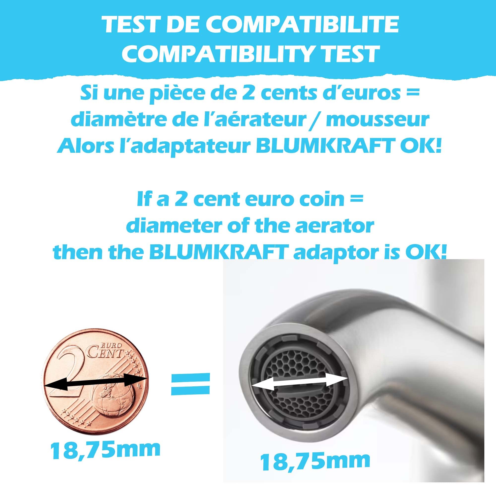 Adapter miksera M18.5 - M22 do baterii kuchennych i łazienkowych IKEA oraz GROHE, Neoperl TJ, filtr BRITA