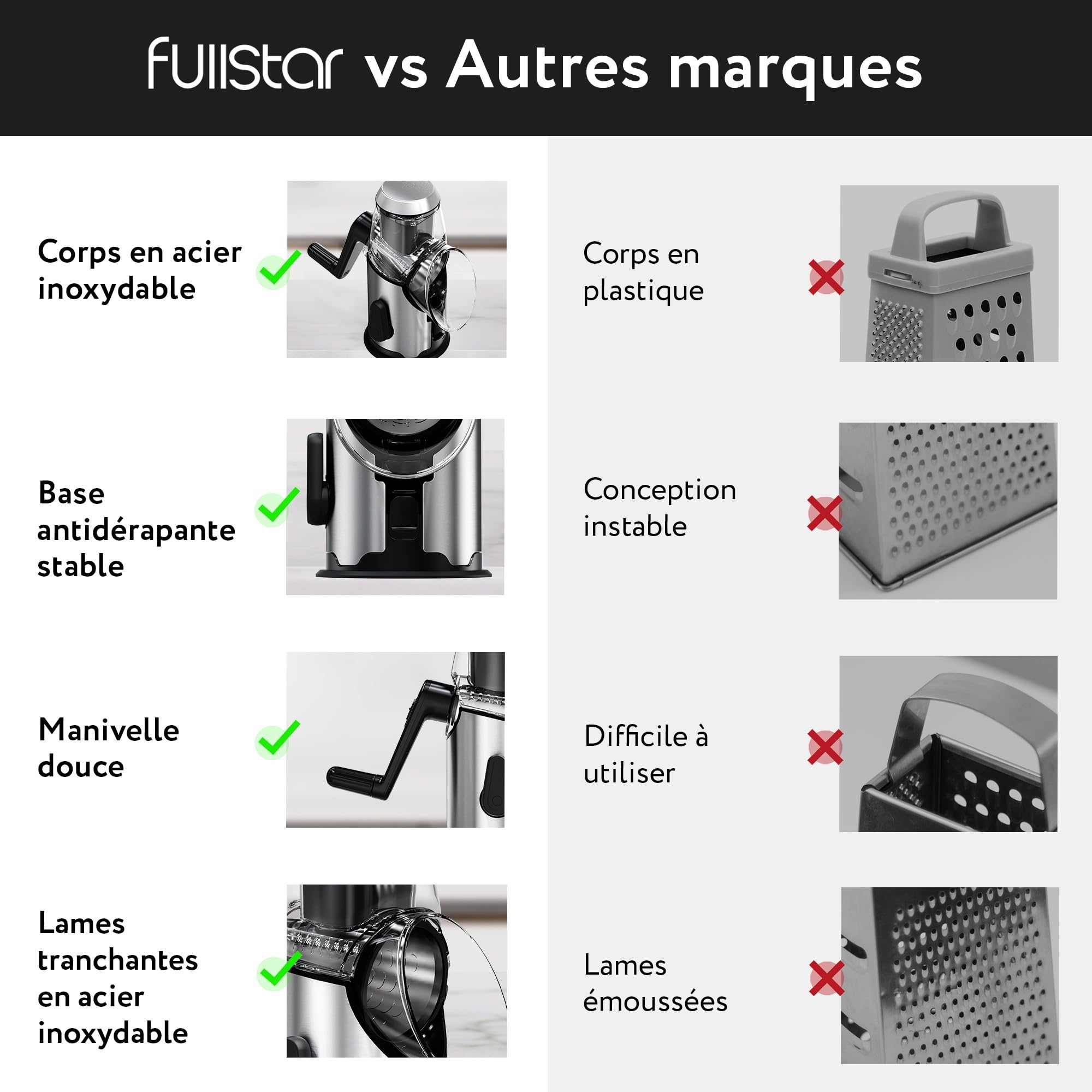 Râpe à fromage - Inox Coupe Legumes Manuelle avec 3 Lames de Tambour Détachables - Rapide et Facile - Base Antidérapante - Rapeuse de Cuisine pour Légumes Fromage Concombre Carotte Noix