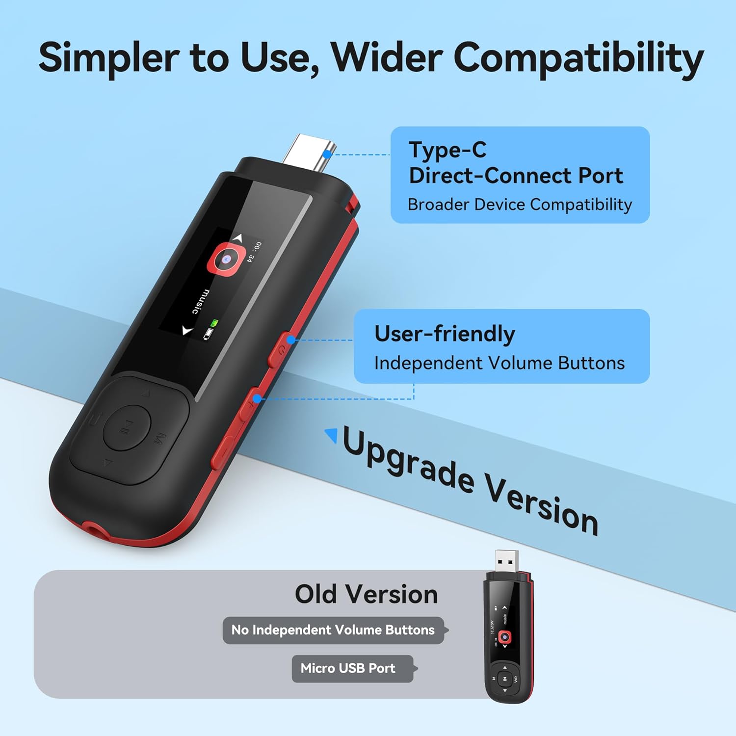 AGPTEK A55PL MP3 Player highlighting Type-C port and independent volume buttons