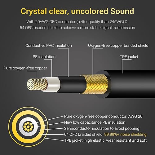 Miniatura 3 de PKNJD Cable TS de guitarra de 14 de pulgada de 10 pies, cable de instrumento de alta calidad para guitarras eléctricas y bajos, conectores